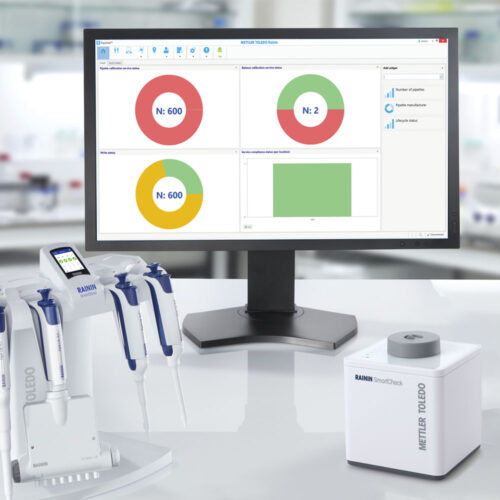 Pipette Management and Calibration