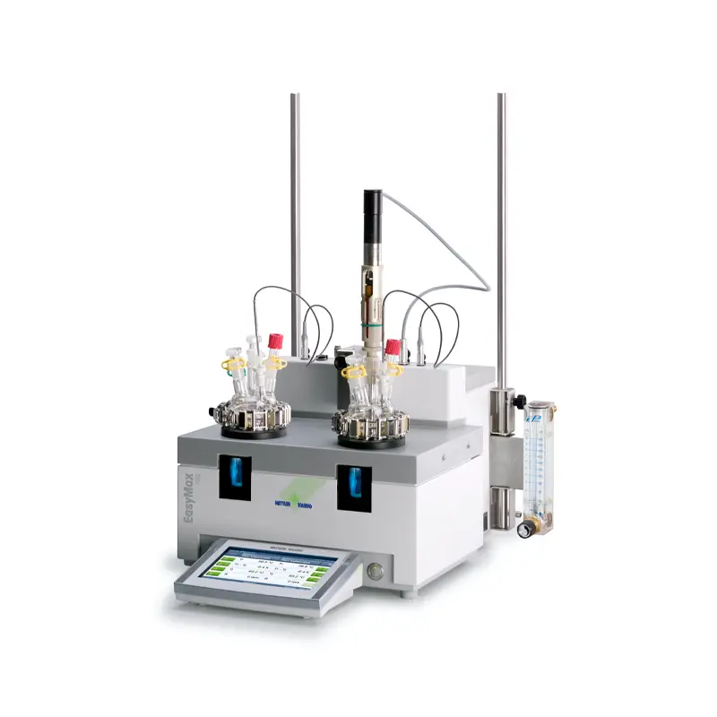 Reaction Calorimeters