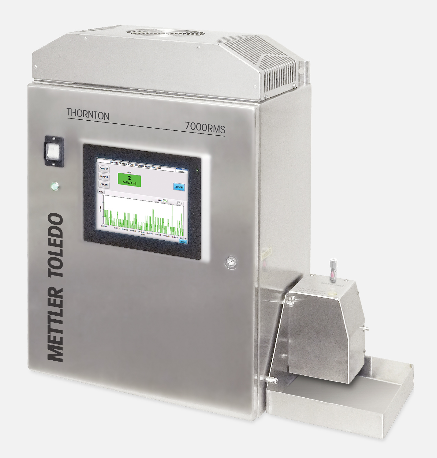 Bioburden Analyzer 7000RMS Online